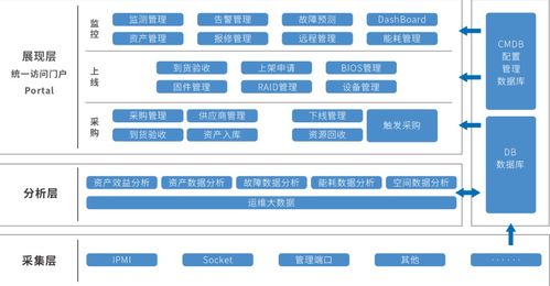 安超云與百信完成產品兼容互認證 攜手打造協同生態，加速產業數字化轉型